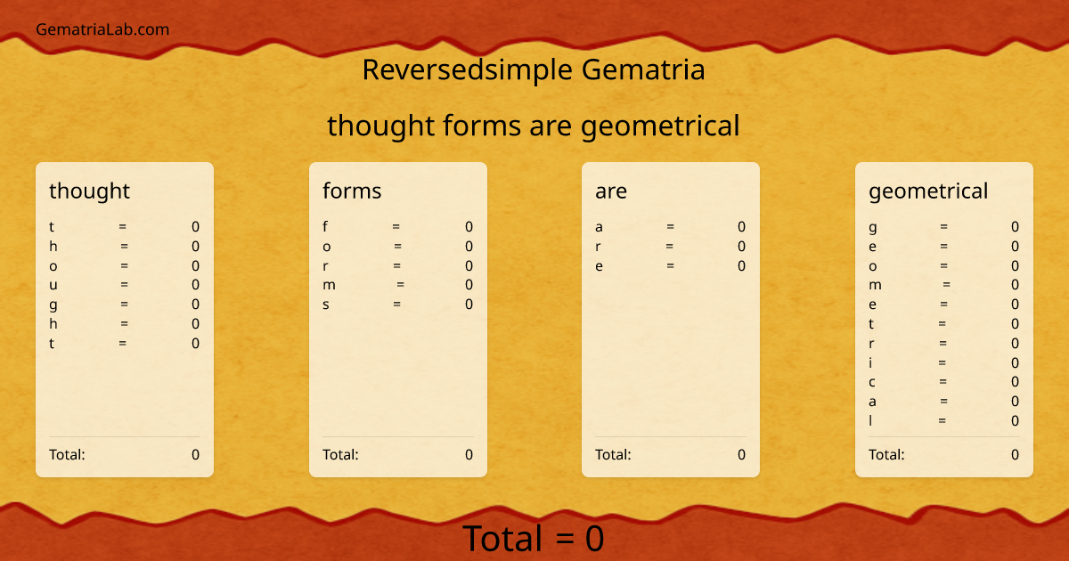 thought forms are geometrical in reversedsimple Gematria